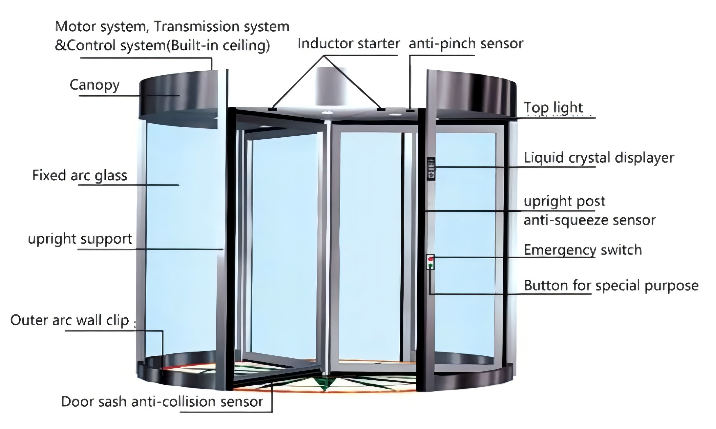 eaffc636a3b74eb8f4a86582babdfef4