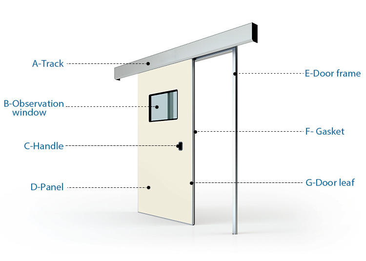 b61ab45099dcc2bcff39ea707a94204f
