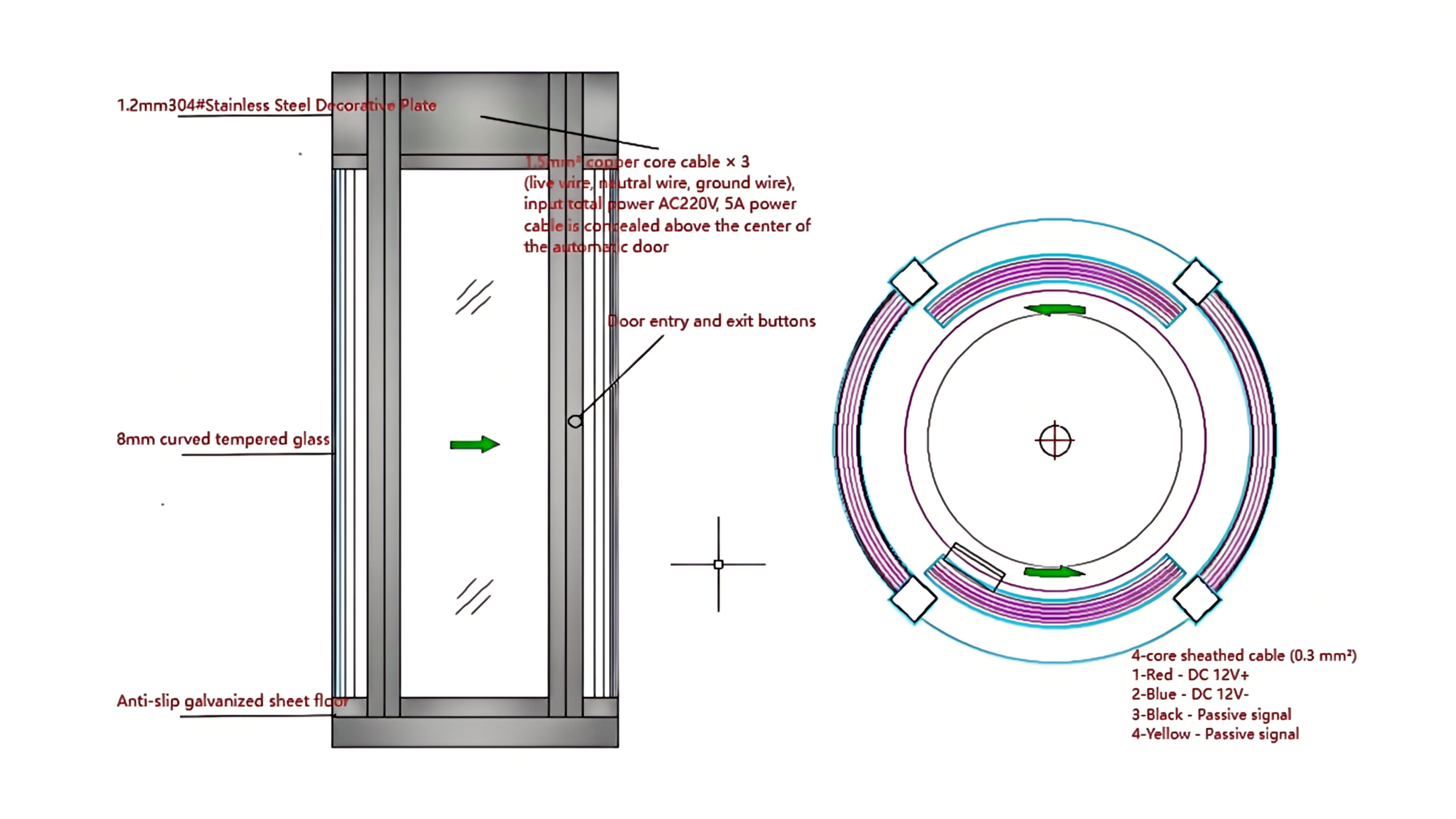 2.Introduction of Curved Automatic Safety Door_06(1)